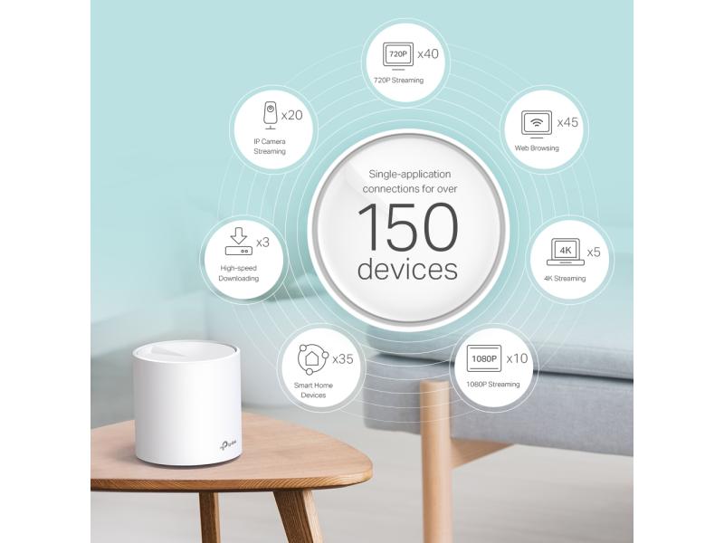 TP-Link Mesh-System Deco X60 3er Set