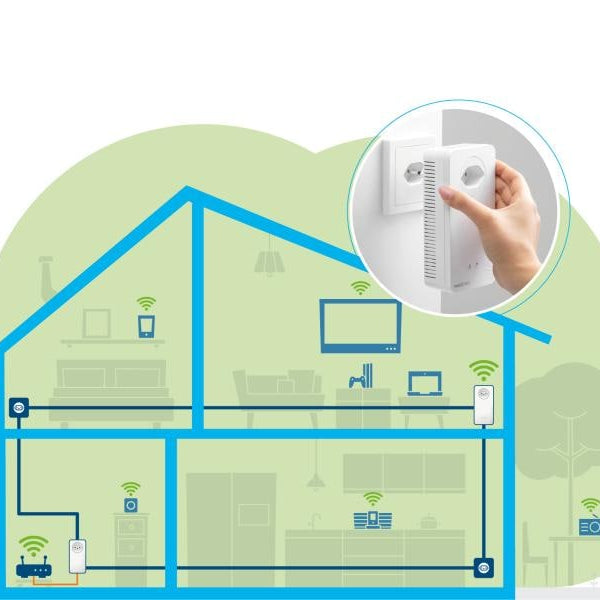 devolo Magic 2 WiFi next Starter Kit