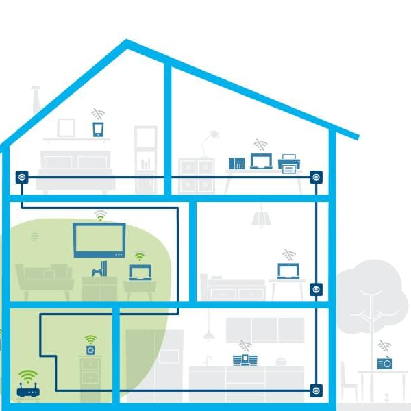 devolo Magic 2 WiFi next Erweiterungsadapter