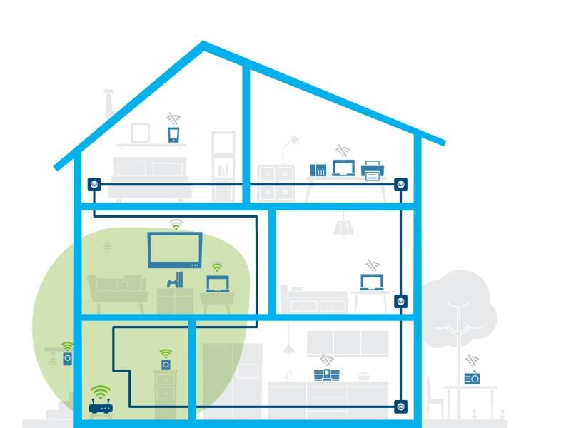 devolo Magic 2 WiFi next Erweiterungsadapter