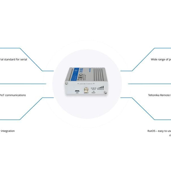 Teltonika LTE-Industriemodem TRB142 RS232