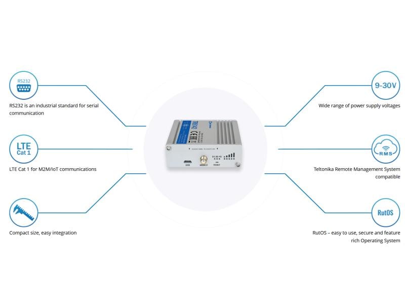 Teltonika LTE-Industriemodem TRB142 RS232