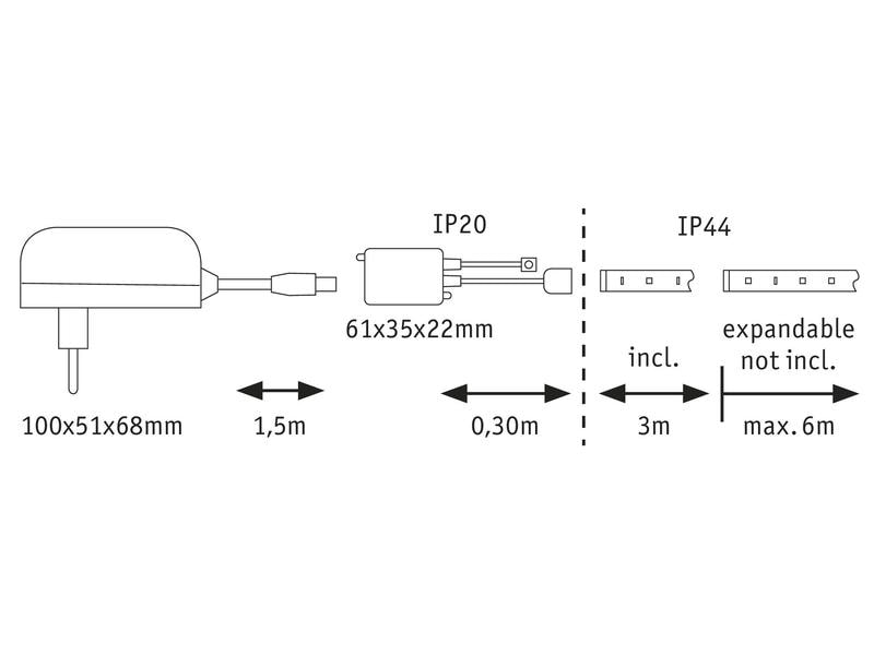 Paulmann LED-Stripe MaxLED 250 RGBW, 3 m Basisset