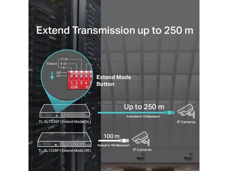 TP-Link Switch TL-SL1226P 26 Port
