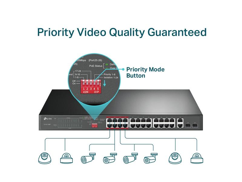 TP-Link Switch TL-SL1226P 26 Port