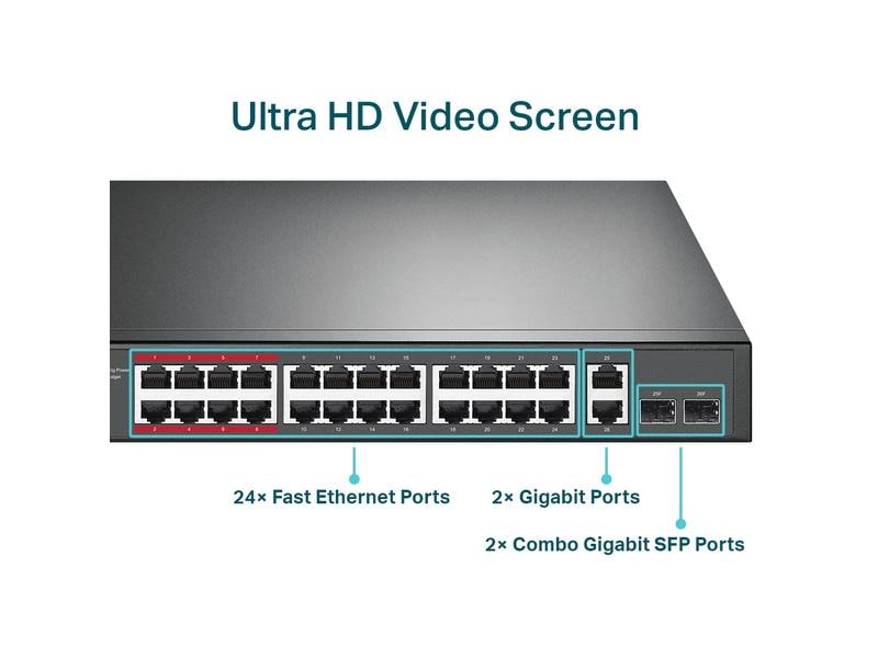 TP-Link Switch TL-SL1226P 26 Port