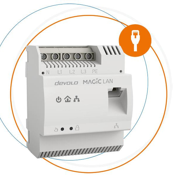 devolo Powerline Magic 2 LAN DINrail