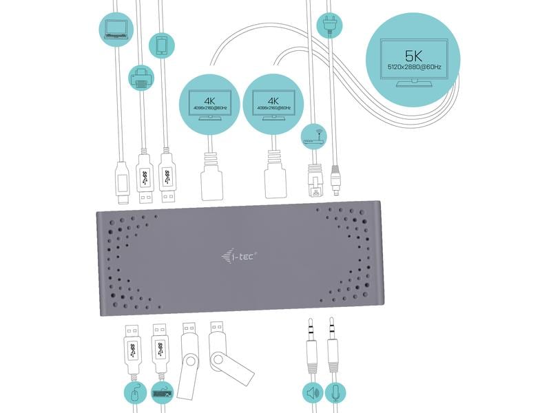 I-tec USB 3.0 / USB-C Dual Display Docking Station