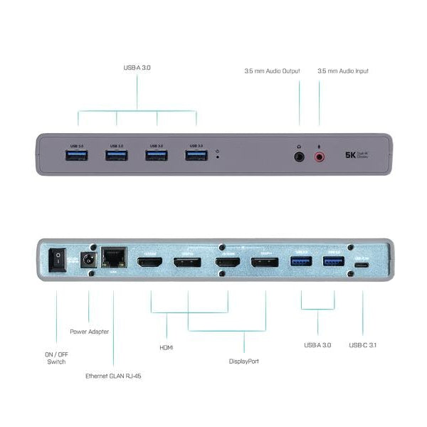 I-tec USB 3.0 / USB-C Dual Display Docking Station