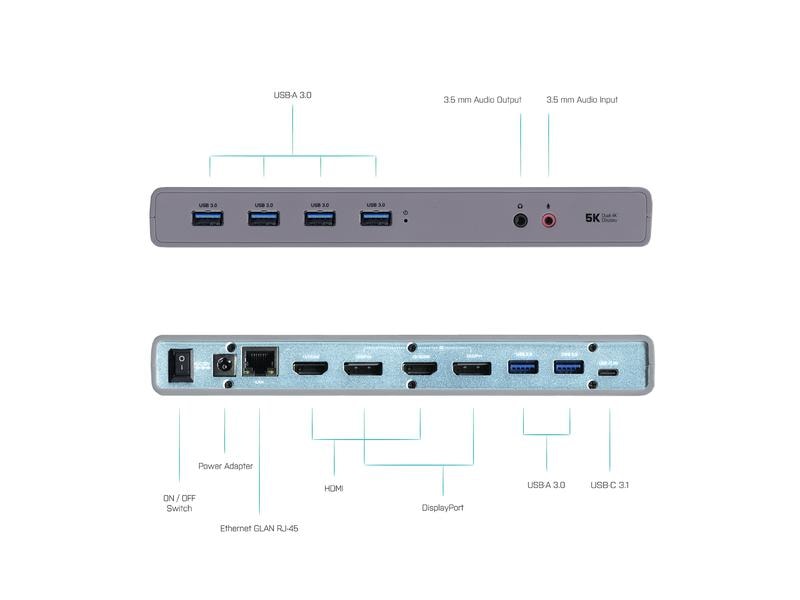 I-tec USB 3.0 / USB-C Dual Display Docking Station