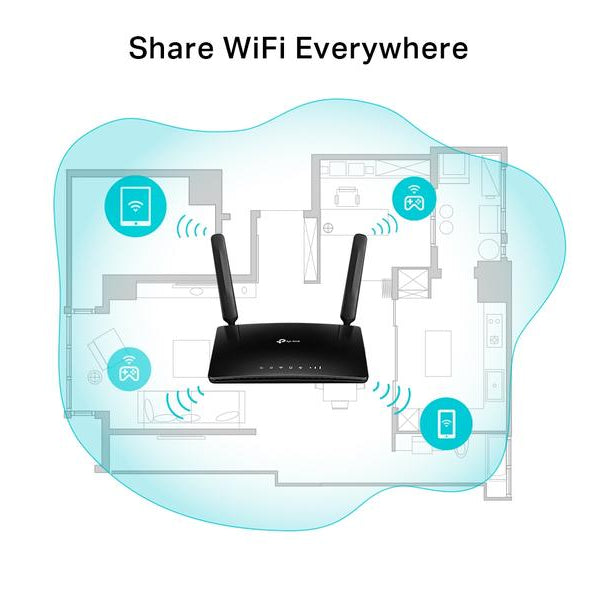 TP-Link LTE-Router TL-MR6500v