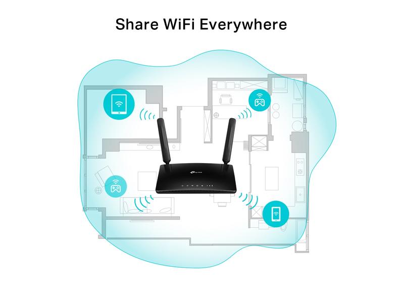TP-Link LTE-Router TL-MR6500v
