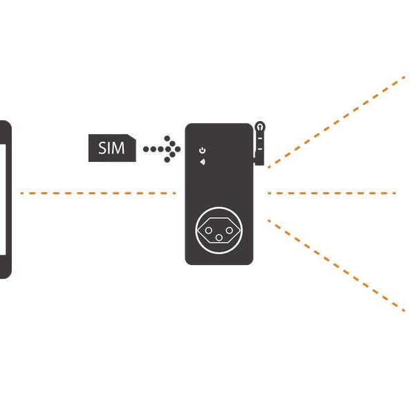 Elbro SMS-Butler-Mobil Set 1x Master, 2x Slave