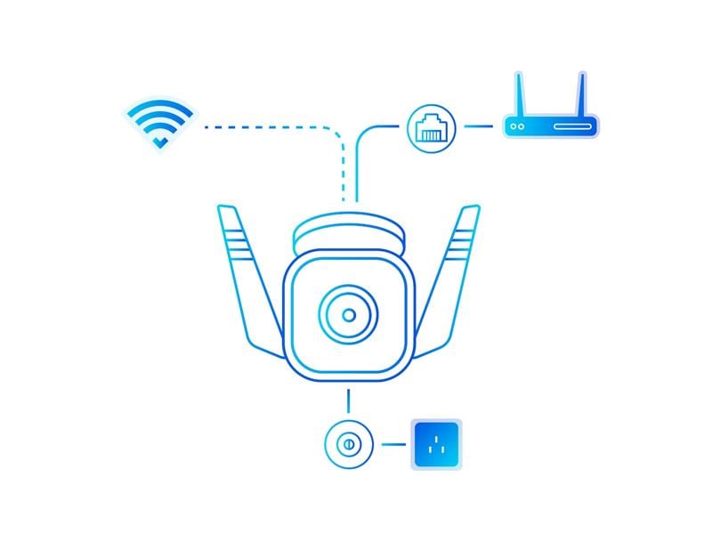 TP-Link Netzwerkkamera Tapo C310