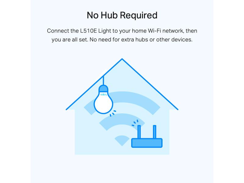 TP-Link Leuchtmittel Tapo L510E 1 Stück