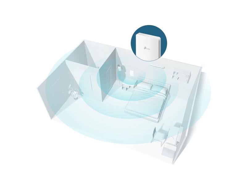 TP-Link Access Point EAP615-Wall