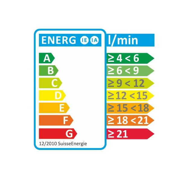 Fein Nass-/Trockensauger  Dustex 35 L