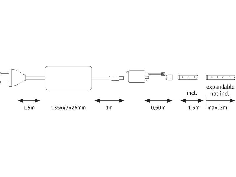 Paulmann LED-Stripe MaxLED RGBW 1.5 m Basisset