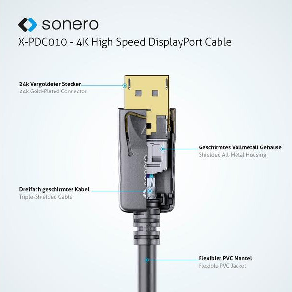 sonero Kabel 4K Displayport 1.2 Stecker <-> Stecker, 4K/60Hz, 2 m