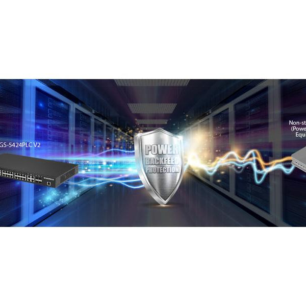 Edimax Pro PoE+ Switch GS-5424PLC V2 28 Port