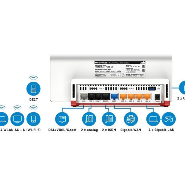 AVM VDSL-Router FRITZ!Box 7583 International