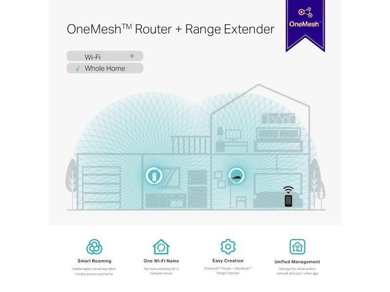 TP-Link WLAN-Mesh-Repeater RE550
