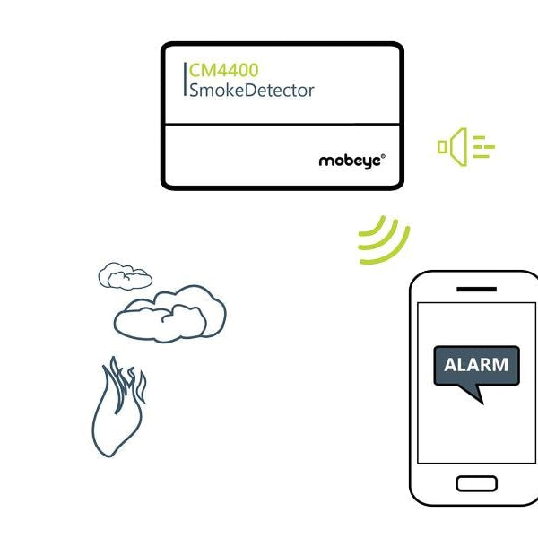 Mobeye Rauchmelder Smoke Detector CM4400 4G