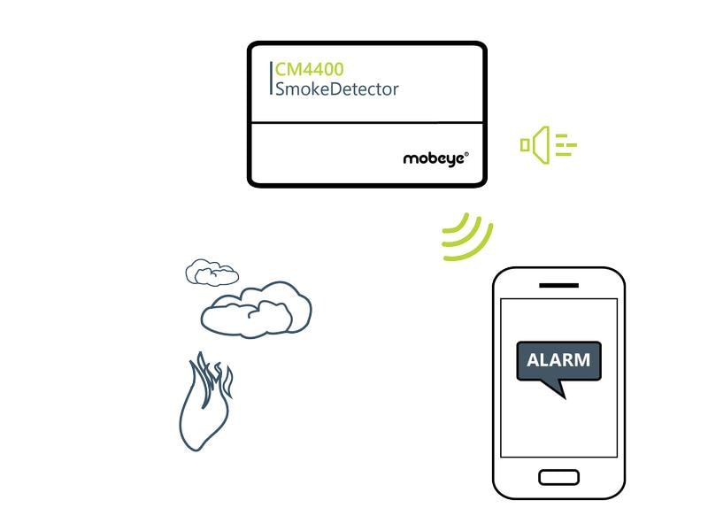 Mobeye Rauchmelder Smoke Detector CM4400 4G