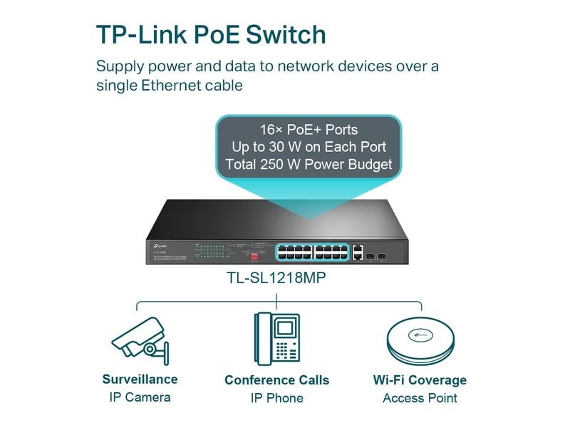 TP-Link PoE+ Switch TL-SL1218MP V2 18 Port
