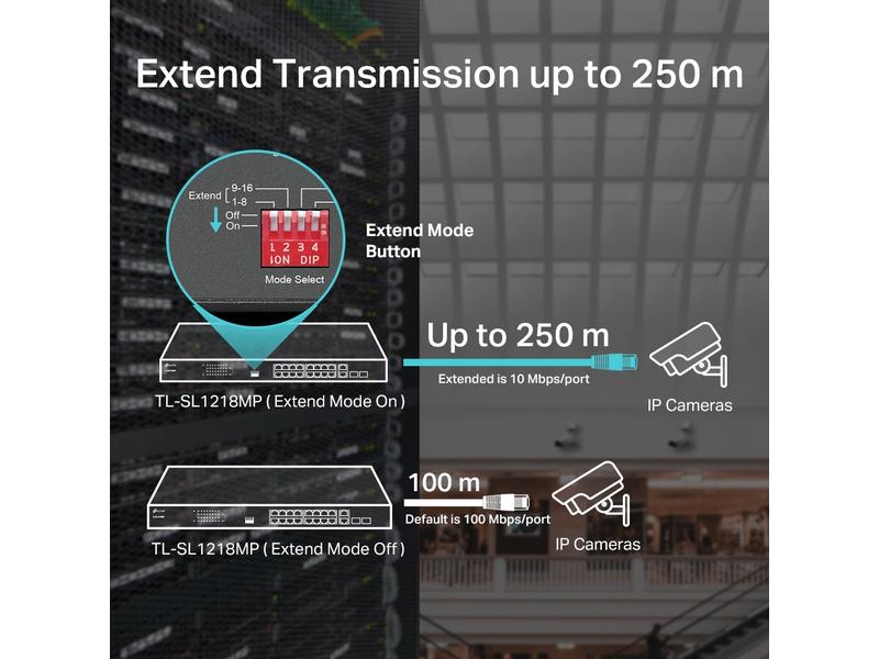 TP-Link PoE+ Switch TL-SL1218MP V2 18 Port