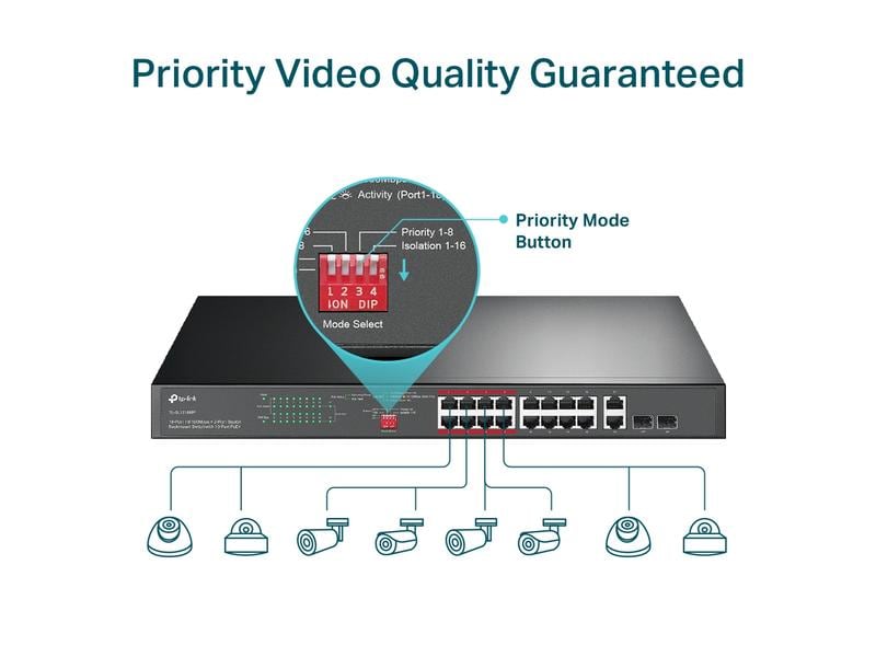 TP-Link PoE+ Switch TL-SL1218MP V2 18 Port