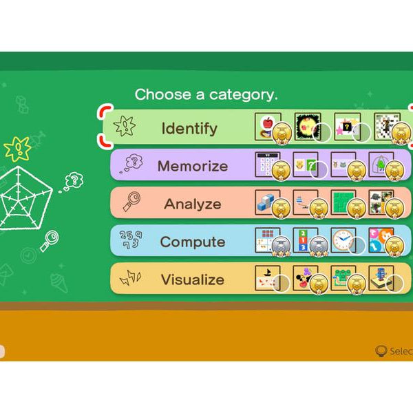 Nintendo Big Brain Academy: Kopf an Kopf