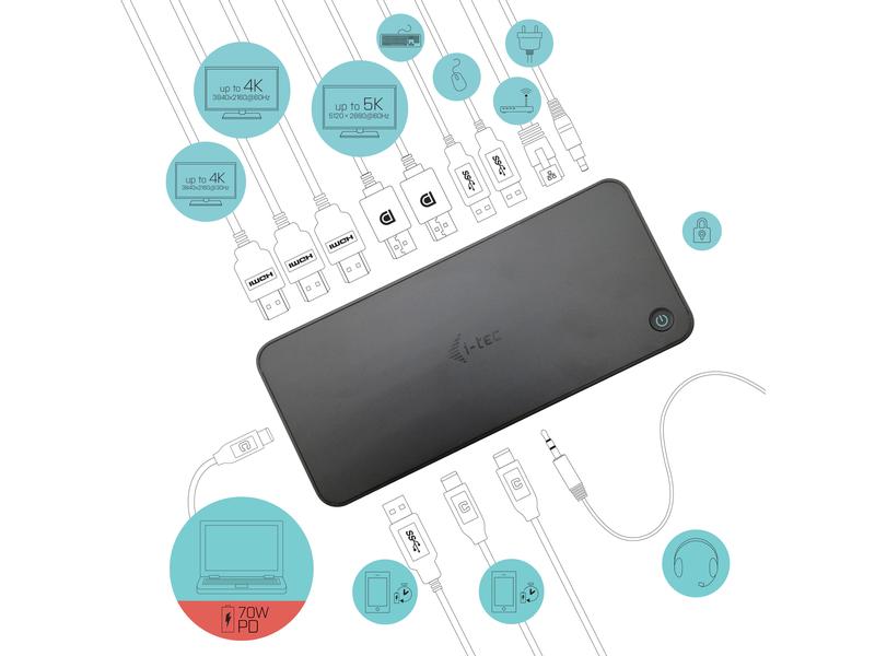 I-tec USB 3.0/USB-C/Thunderbolt Triple 4K Docking Station