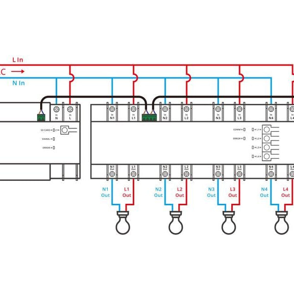SONOFF Relais Universal Modul RS485 4-fach SPM-4Relay
