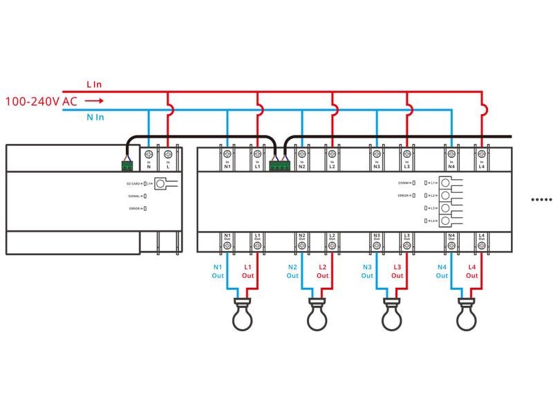 SONOFF Relais Universal Modul RS485 4-fach SPM-4Relay