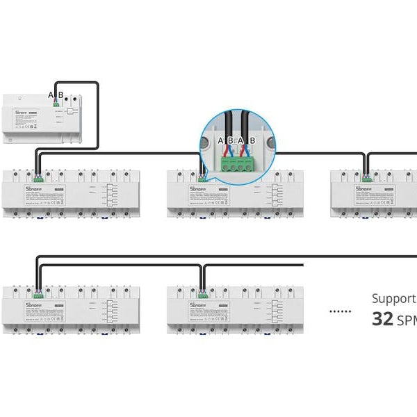 SONOFF Relais Universal Modul RS485 4-fach SPM-4Relay