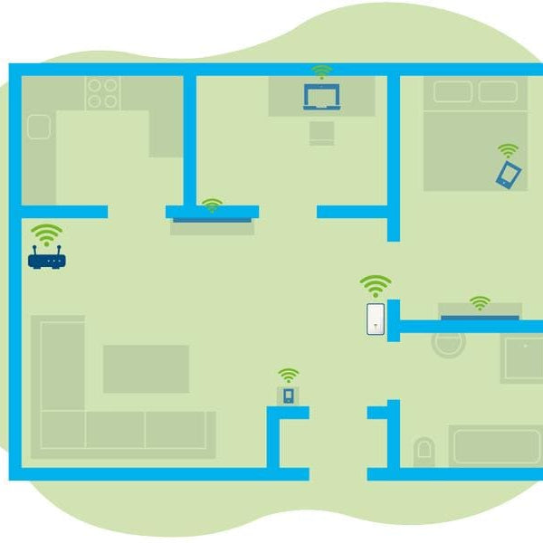 devolo WiFi 5 Repeater 1200