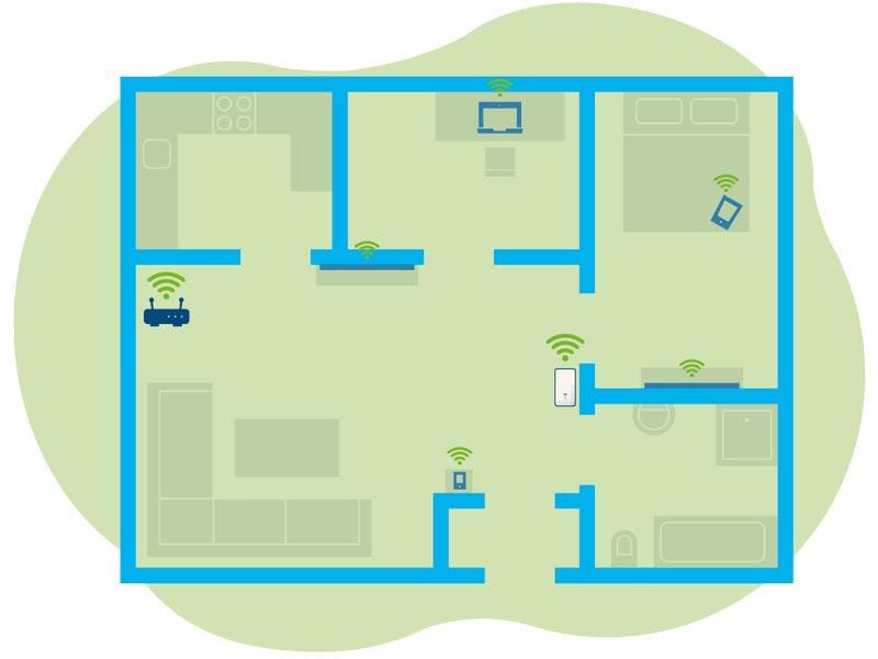devolo WiFi 5 Repeater 1200