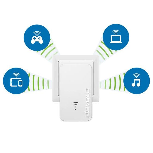 devolo WiFi 5 Repeater 1200