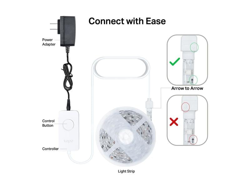 TP-Link Smart RGB-WLAN Lichtstreifen