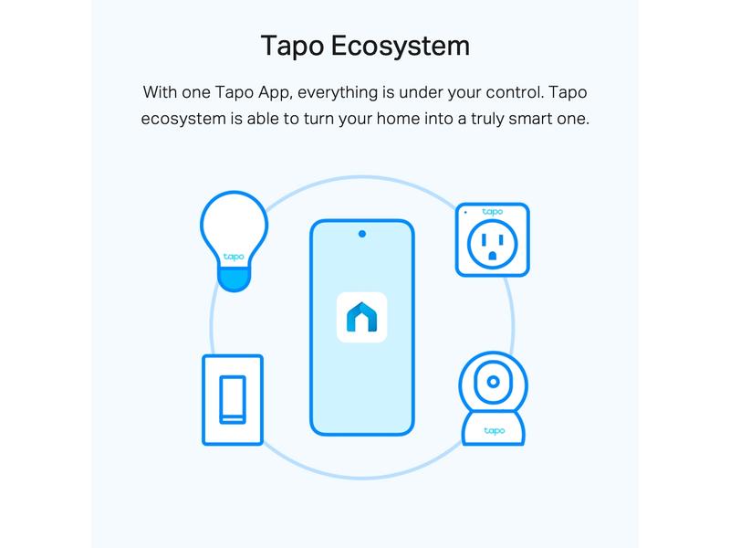 TP-Link Leuchtmittel Tapo L520E 1 Stück