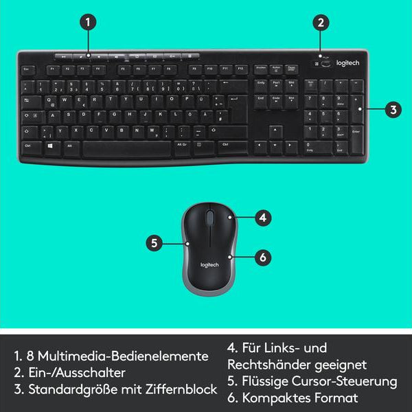 Logitech Tastatur-Maus-Set MK270 CH-Layout