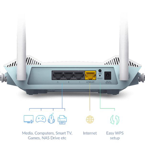 D-Link Mesh-Router R15