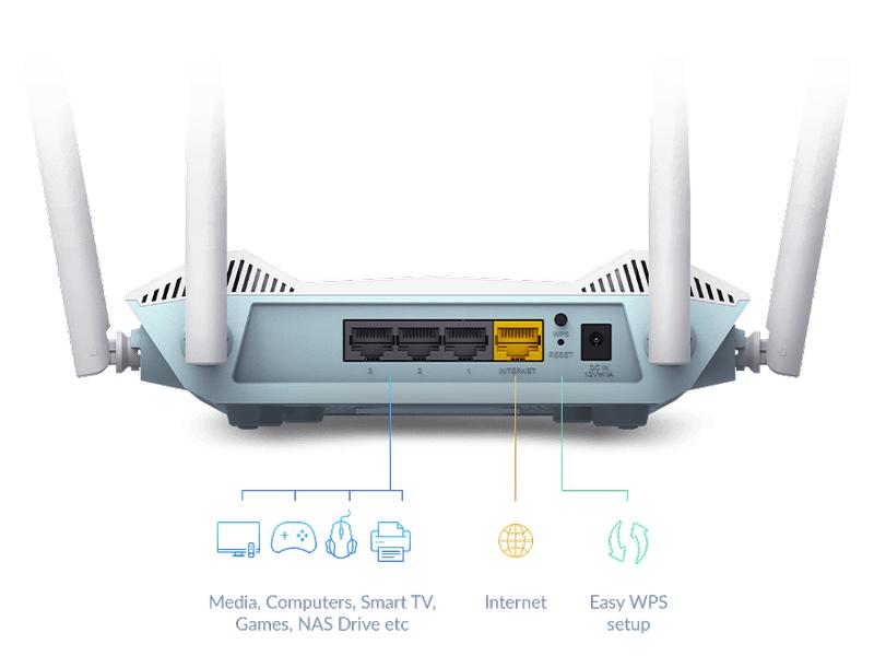 D-Link Mesh-Router R15