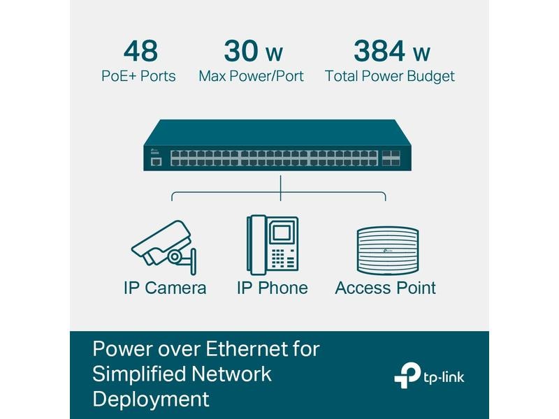 TP-Link PoE+ Switch TL-SG3452P 52 Port