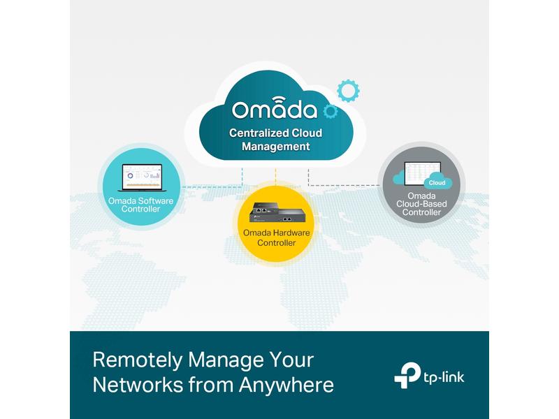 TP-Link PoE+ Switch TL-SG3452P 52 Port
