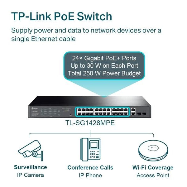 TP-Link PoE+ Switch TL-SG1428PE 28 Port