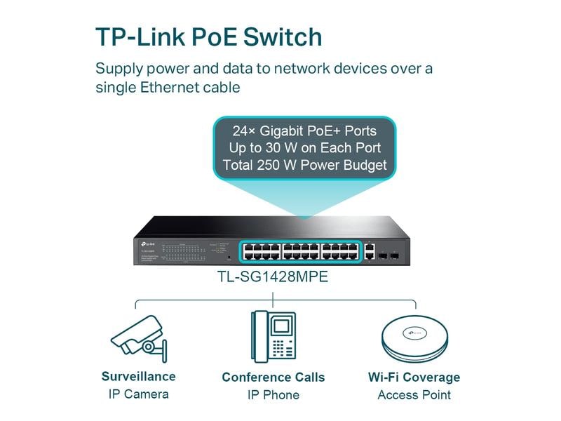 TP-Link PoE+ Switch TL-SG1428PE 28 Port