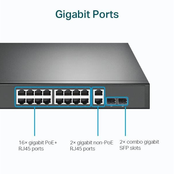 TP-Link PoE+ Switch TL-SG1218MP 18 Port