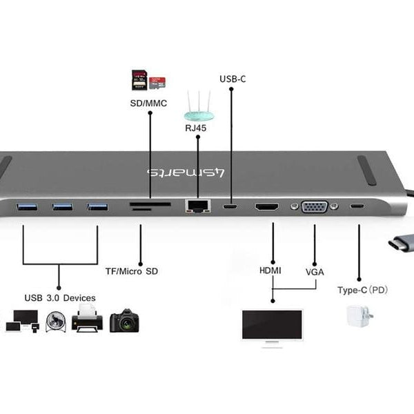 4smarts Dockingstation 11in1 Hub USB-C